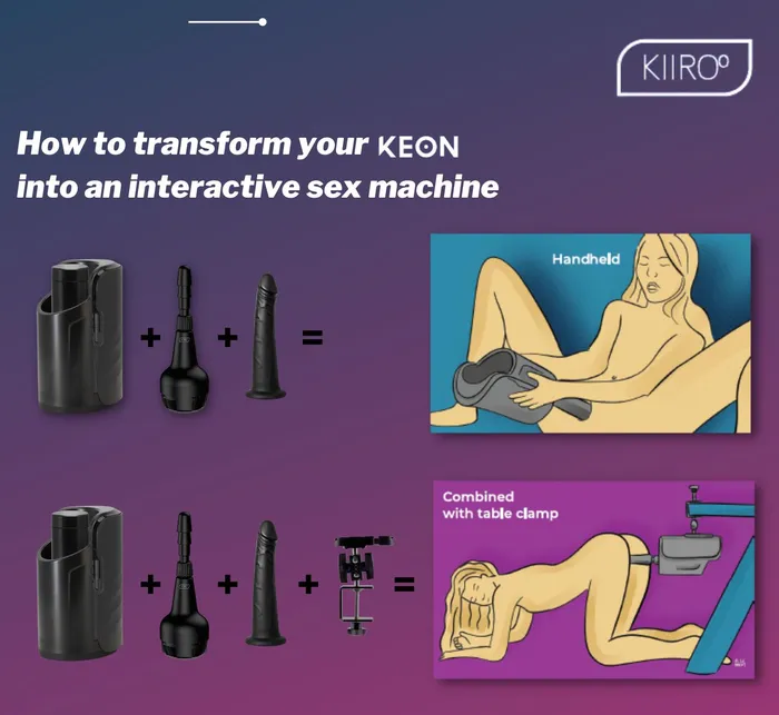 Kiiroo Male Sex Toys | Kiiroo - Dildo Adapter Voor Keon Masturbator