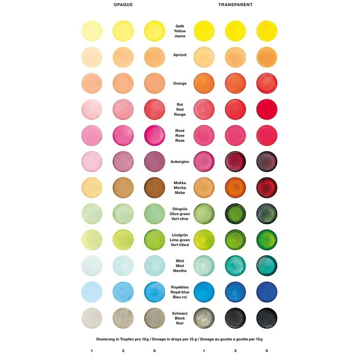 Rico Design - Kleurstof - Zeep Maken - Mint - 10 ml | Rico Female Sex Toys