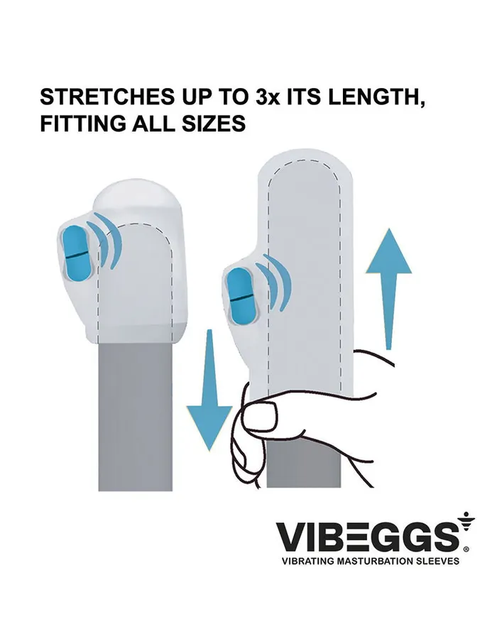 VIBEGGS VIBEGGS - Candy Curves - Vibrerende Masturbatie Sleeve èn Vinger Vibrator - Wit | Female Sex Toys